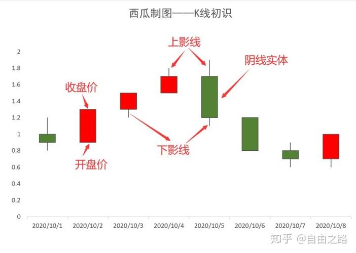 油气改革概念今日下跌0.58% 主力资金净流入1.8