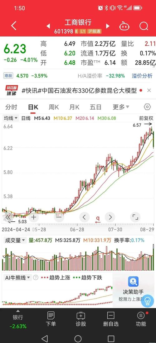 春风动力股吧最新消息（春风动力股票是做什么