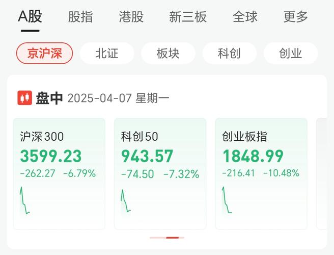 君澳股权股票（五矿资本公司介绍）