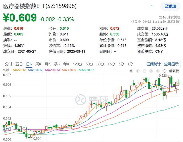 股票pdi与mdi的关系（一般情况下黄金与股票的关