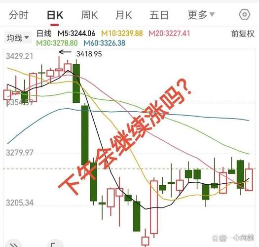 002174基金（005492基金净值）