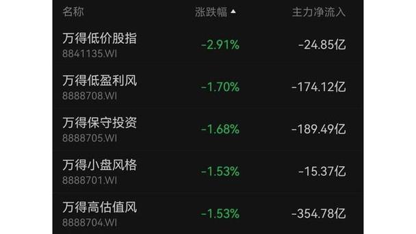 华帝2025年股票行情（格力电器股票行情）