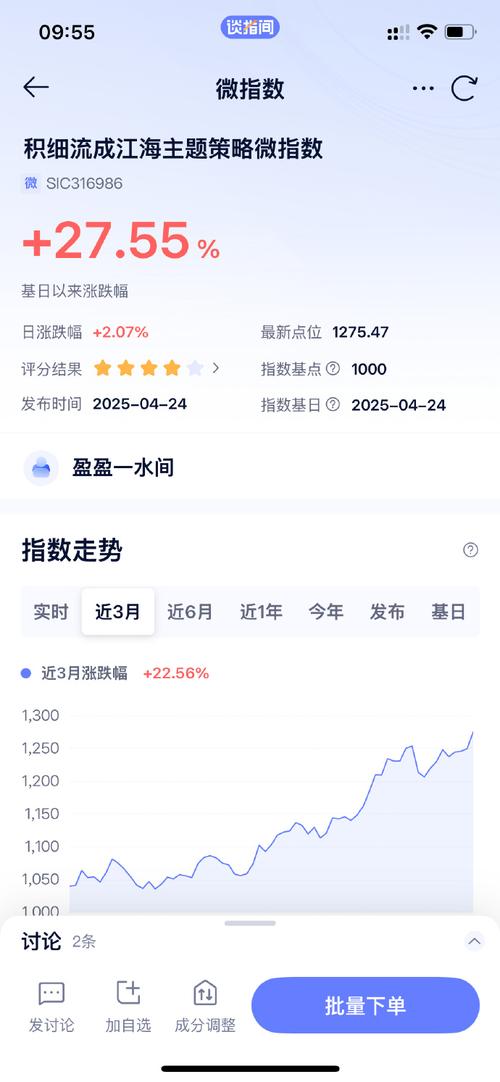 基金卖了分红还有吗（基金卖出之后还会有分红