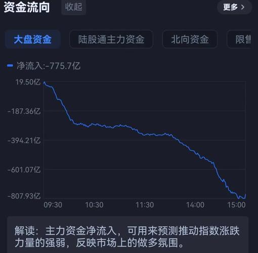 债券市场崩盘是什么意思（短期债券市场）