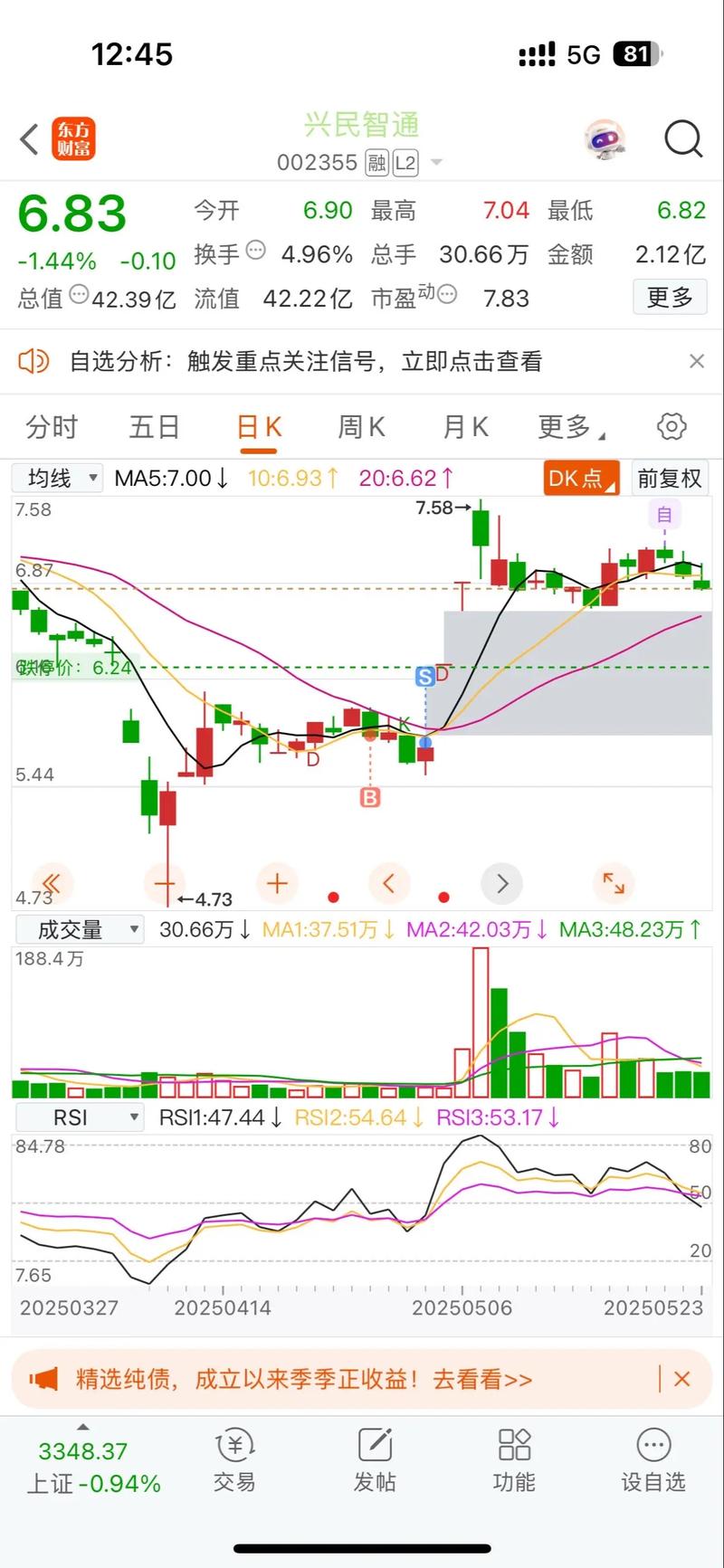 炒股技巧口诀大全（炒股量能口诀大全）