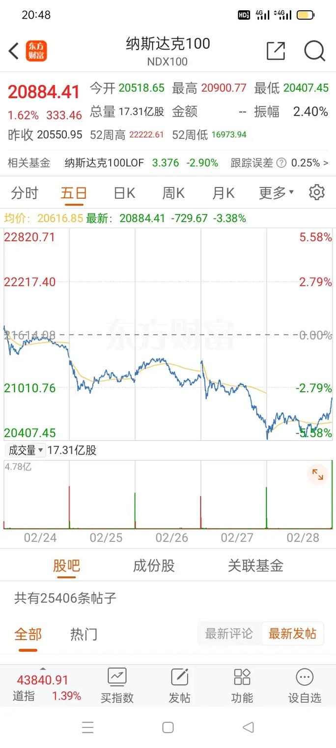 中国现行的股票类型有几种（股票类型）