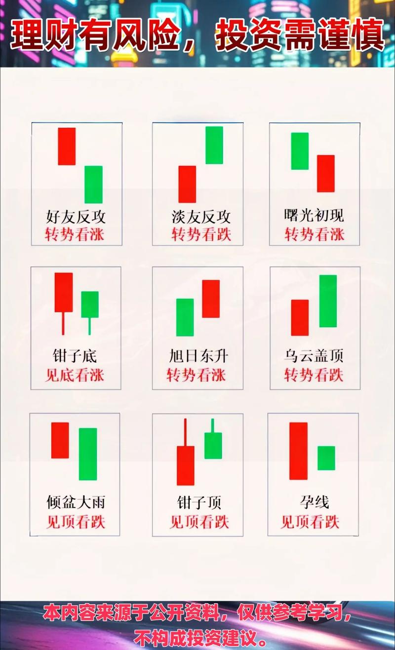 人要怎么理财（如何投资理财）