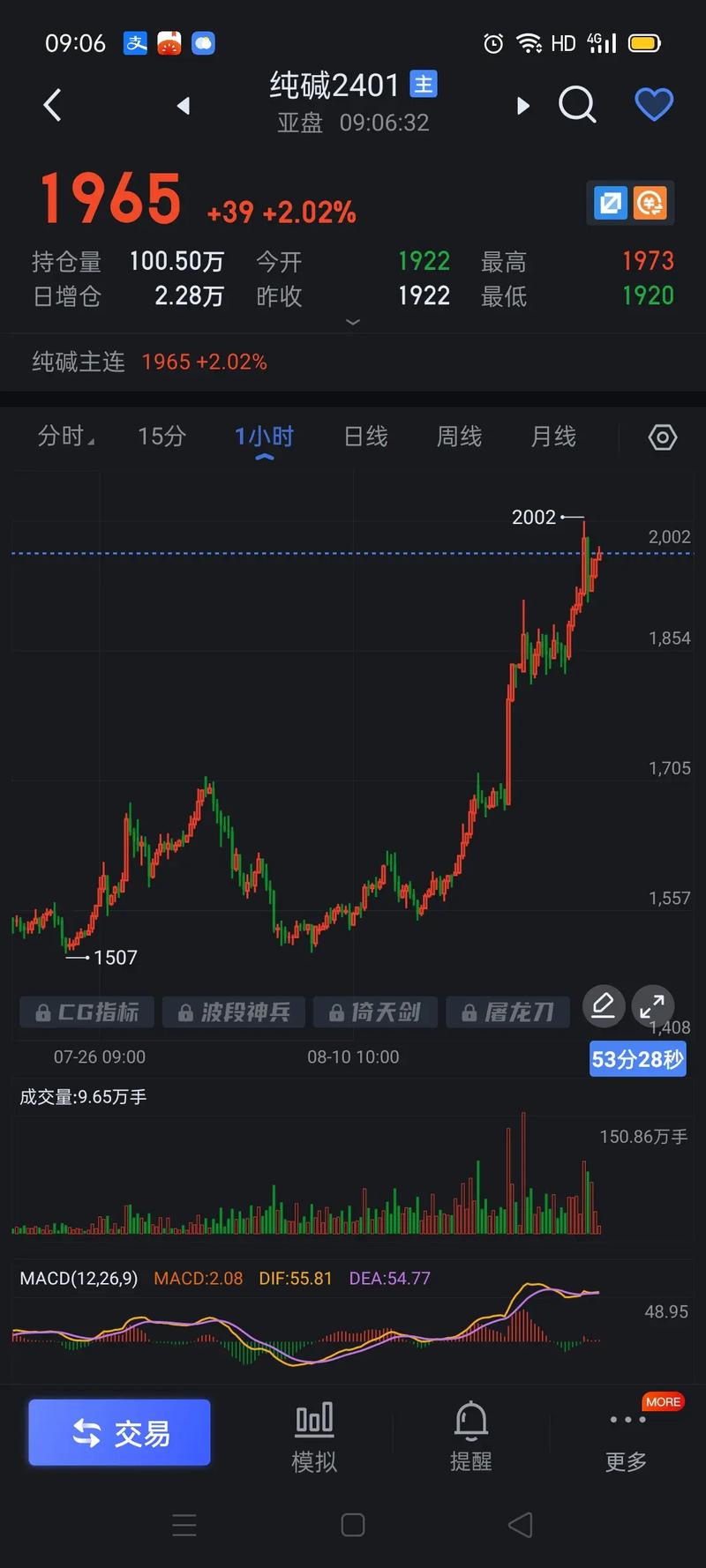 两融最低维持担保比例（融资融券的担保比例怎