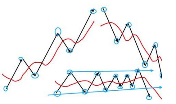 是谁，“杀死了”出租车？