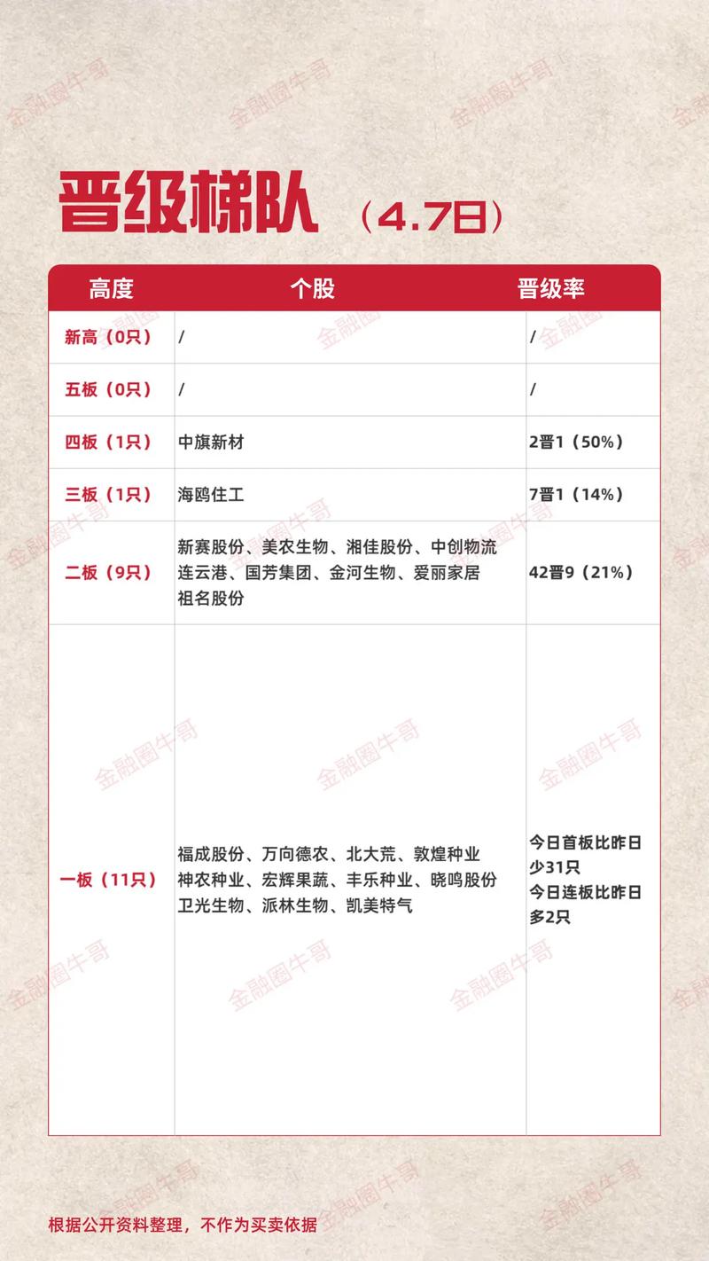 基金销售以什么理论为指导（基金理论）