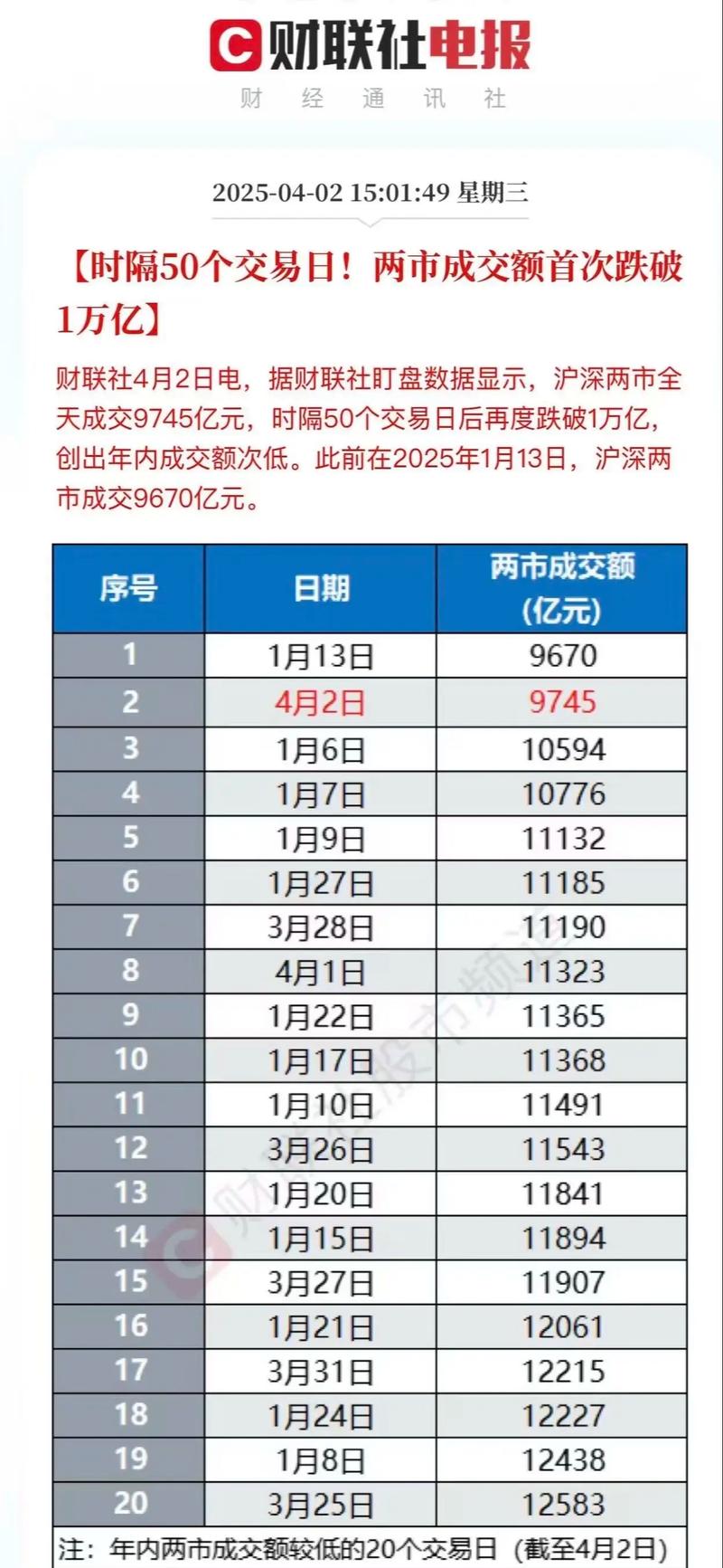 宽松货币政策为什么cpi降了（货币政策包括）