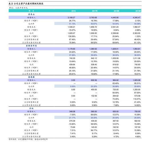 macd超卖值是多少（macd的dif数值多少好）