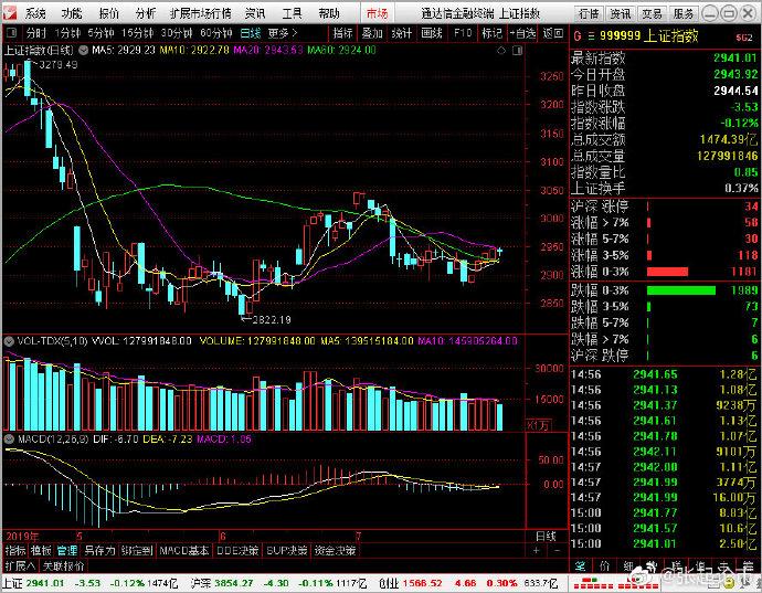 飞荣达股票手机牛叉（荣事达股票）