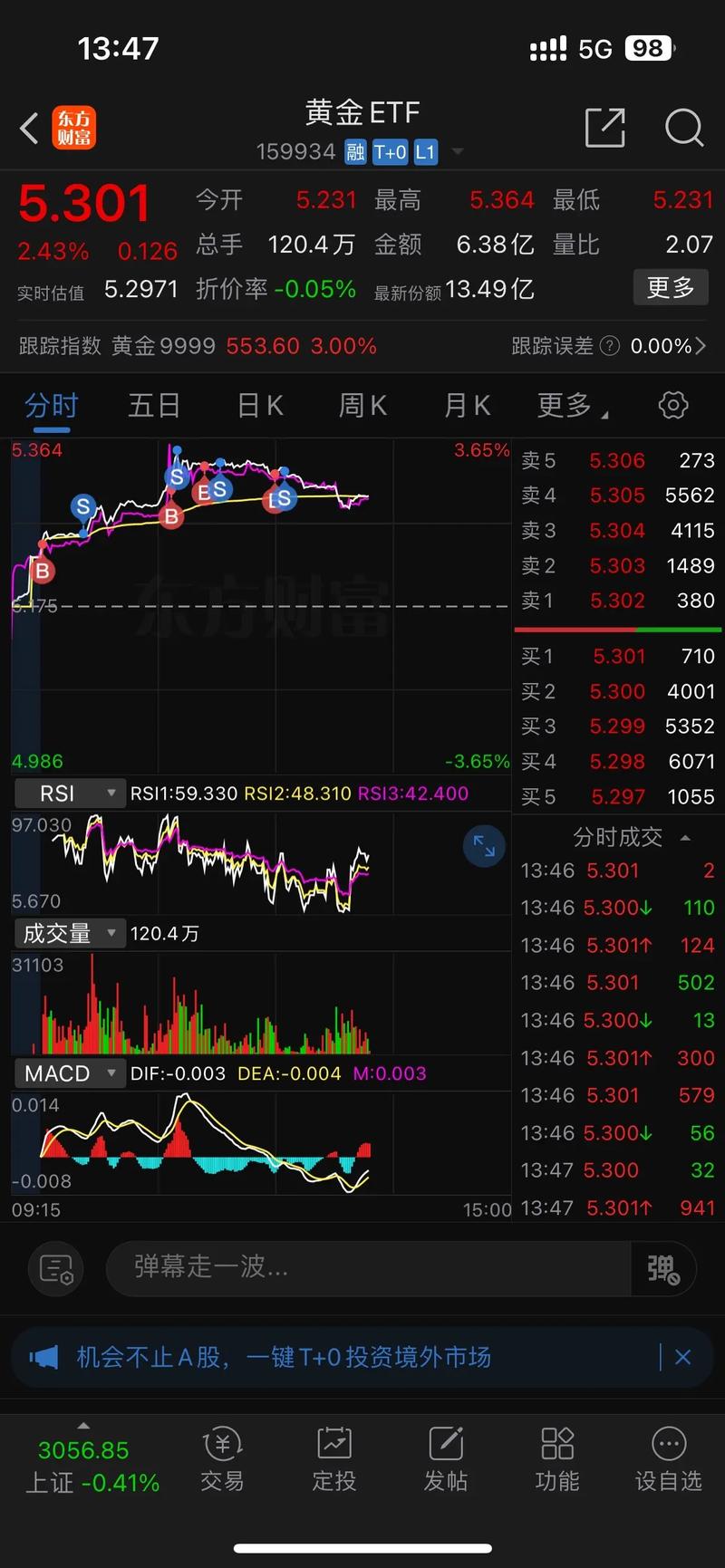 结余净值是什么意思（高净值是什么意思）