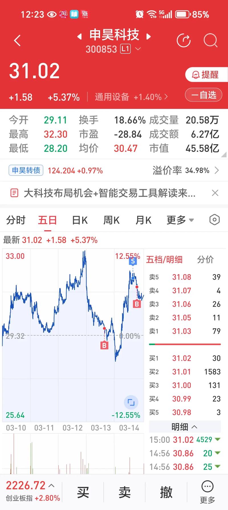 摇号中签以后怎么办手续（摇号中签了怎么过户