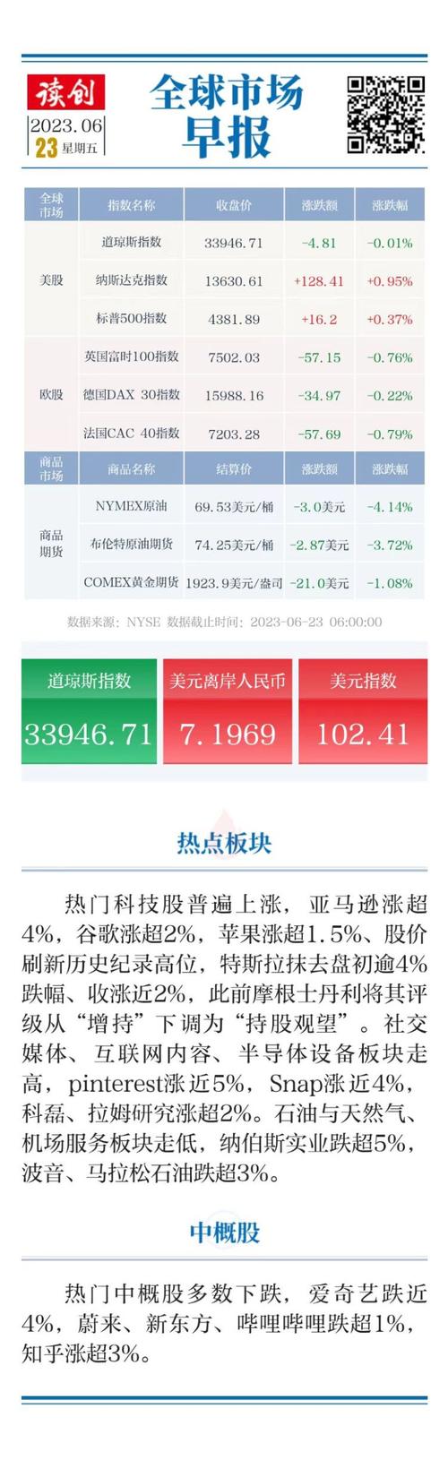 融通行业景气天天基金净值（融通健康产业天天