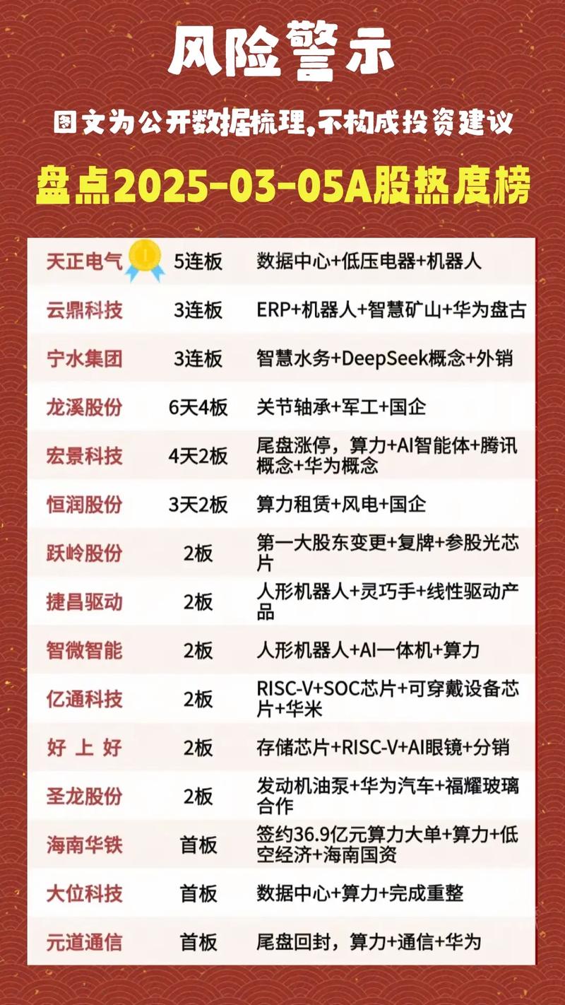 主流证券投资分析方法以及优缺点（证券投资的