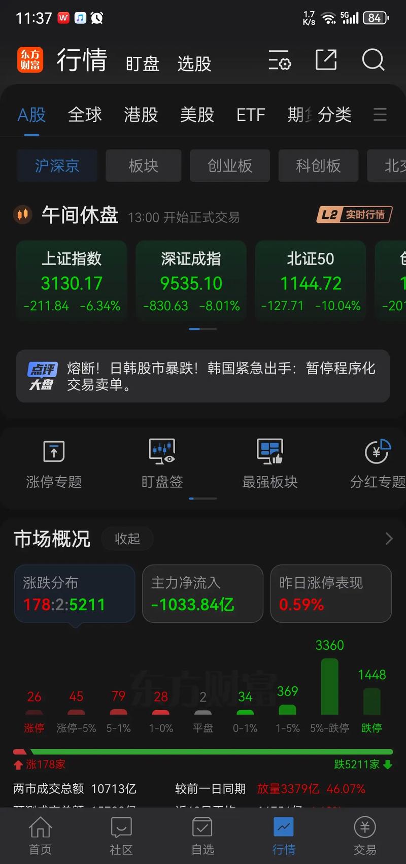 支付宝基金优惠费率是什么（支付宝基金买入费