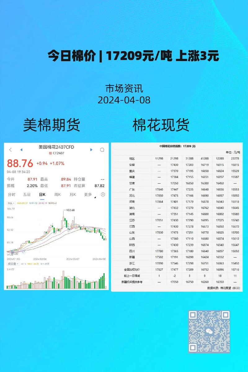 大智慧股票价格