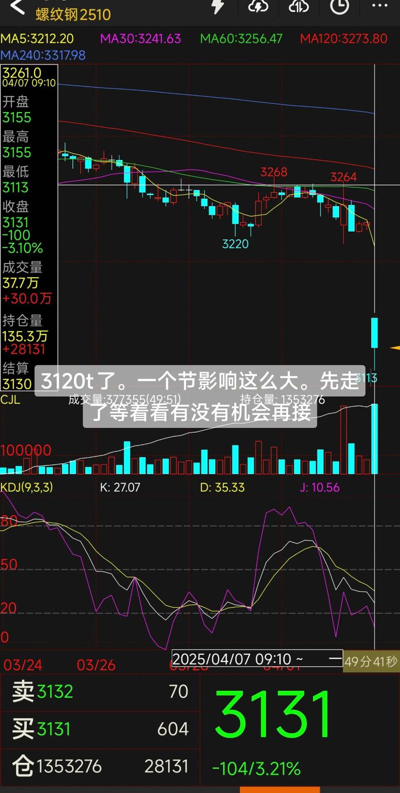 股票入门知识100（股票市场入门）
