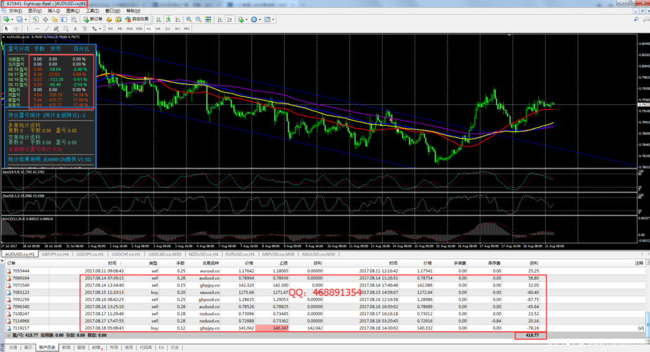 债券能折价发行吗（债券折价和溢价通俗理解）