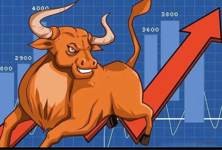 美国打战会影响股票吗（美伊战争对中国股市的