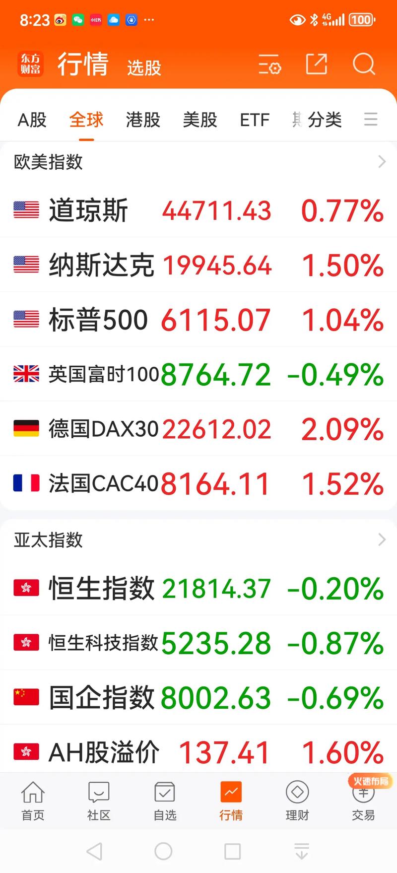 热景生物股票怎么样（热景股价）