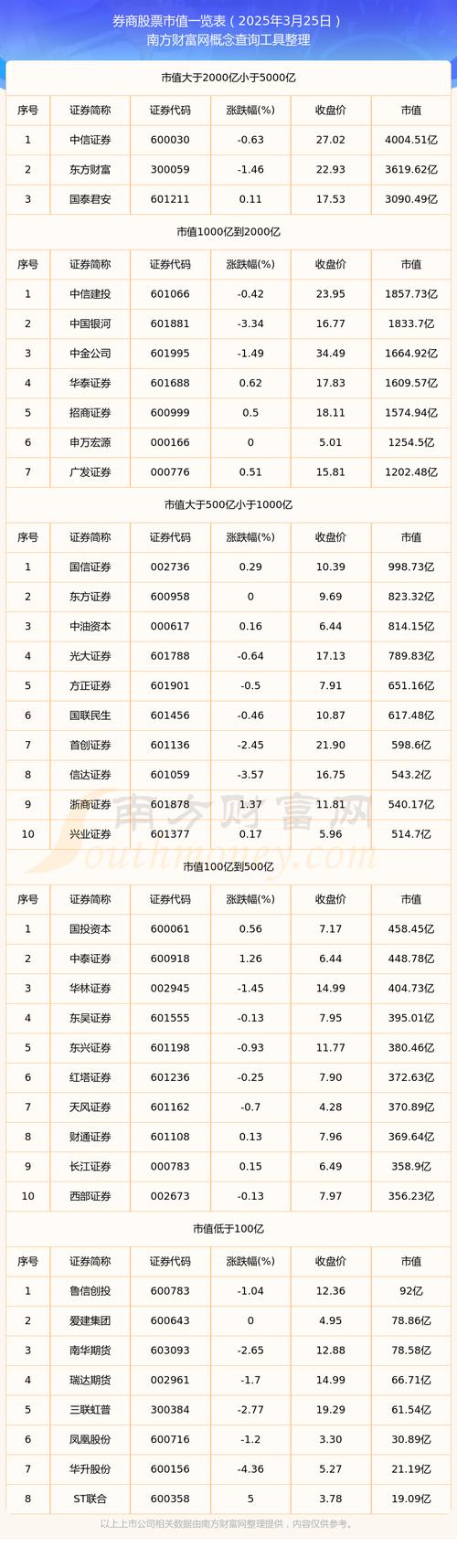 股市指标飞马雷达是什么（短线雷达什么意思）