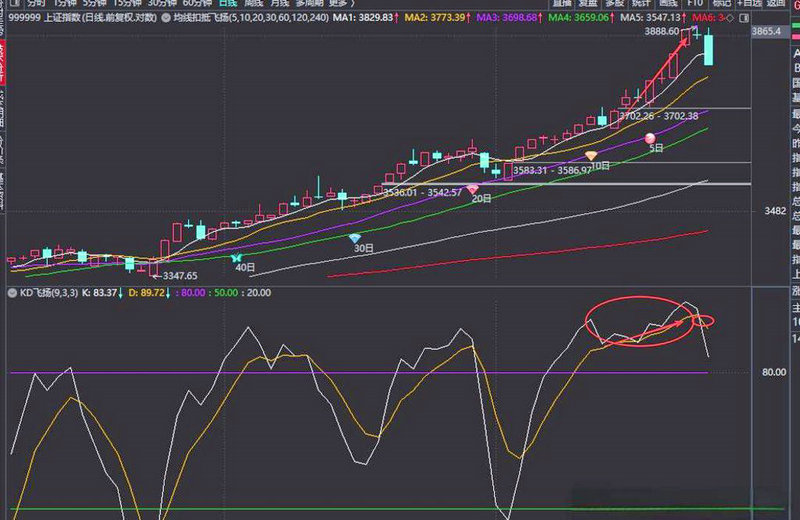 600071股票股吧（300200高盟新材股吧）