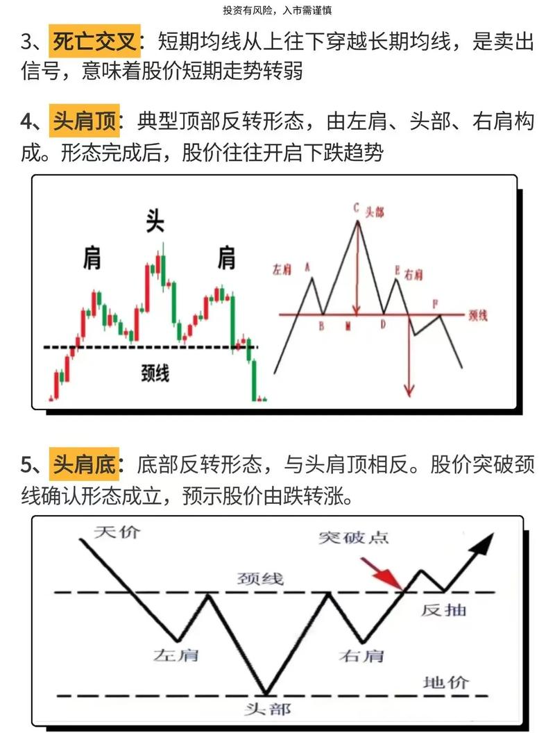 国债买卖价差免税吗（2021年有国债吗）
