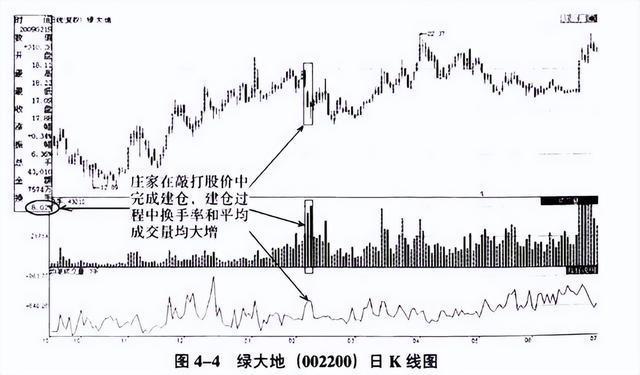 企业直接投资分红免税政策（个人投资分红要交
