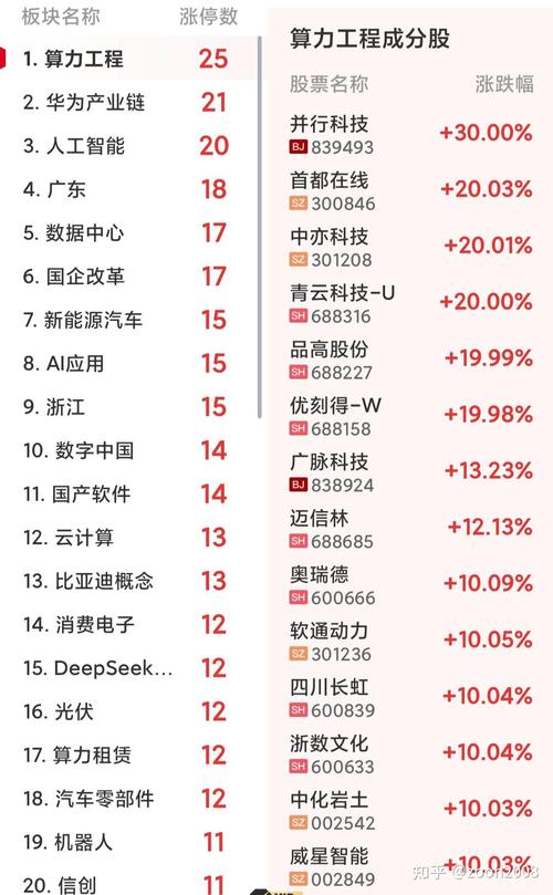 韦尔股份可转债价格（韦尔股份为什么涨得这么