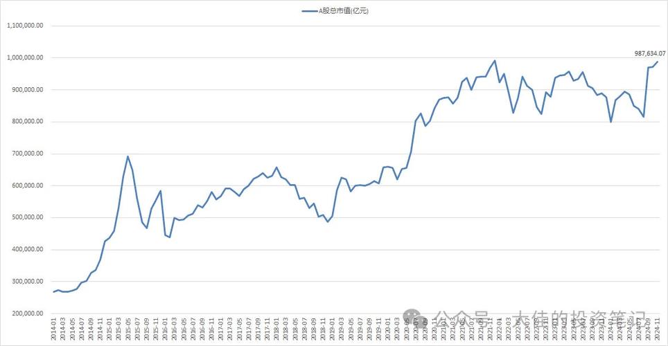 连续几天低开高走是什么意思（如何判断低开高