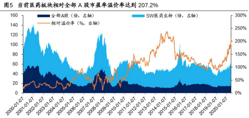 散户炒股都有什么感觉