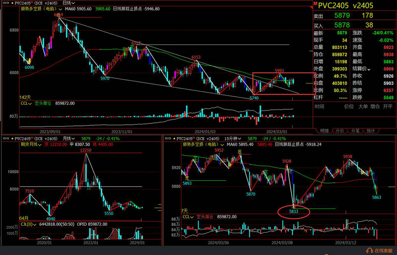 英康保险买股票（中国太保股票最新消息）