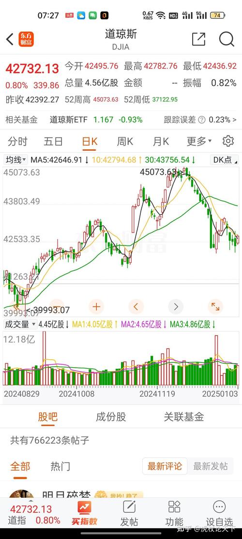 2019业绩大比拼 哪家券商赚钱能力最强