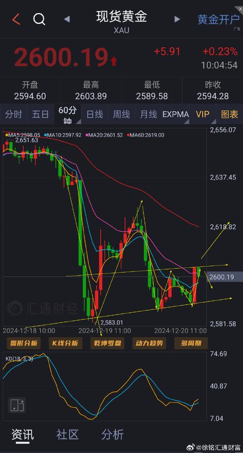 周立波谈股市幽默（周立波说炒股）