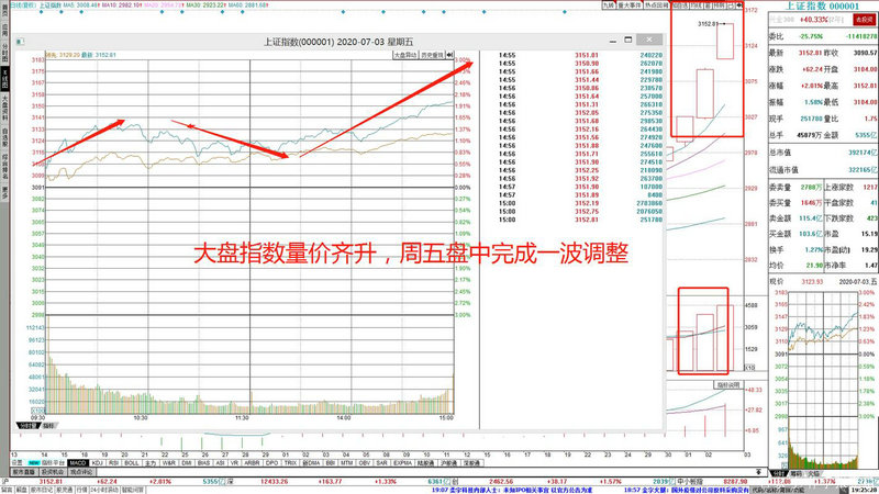 钱氏姐弟如何掏空江苏吴中 占用资金有何隐秘通道