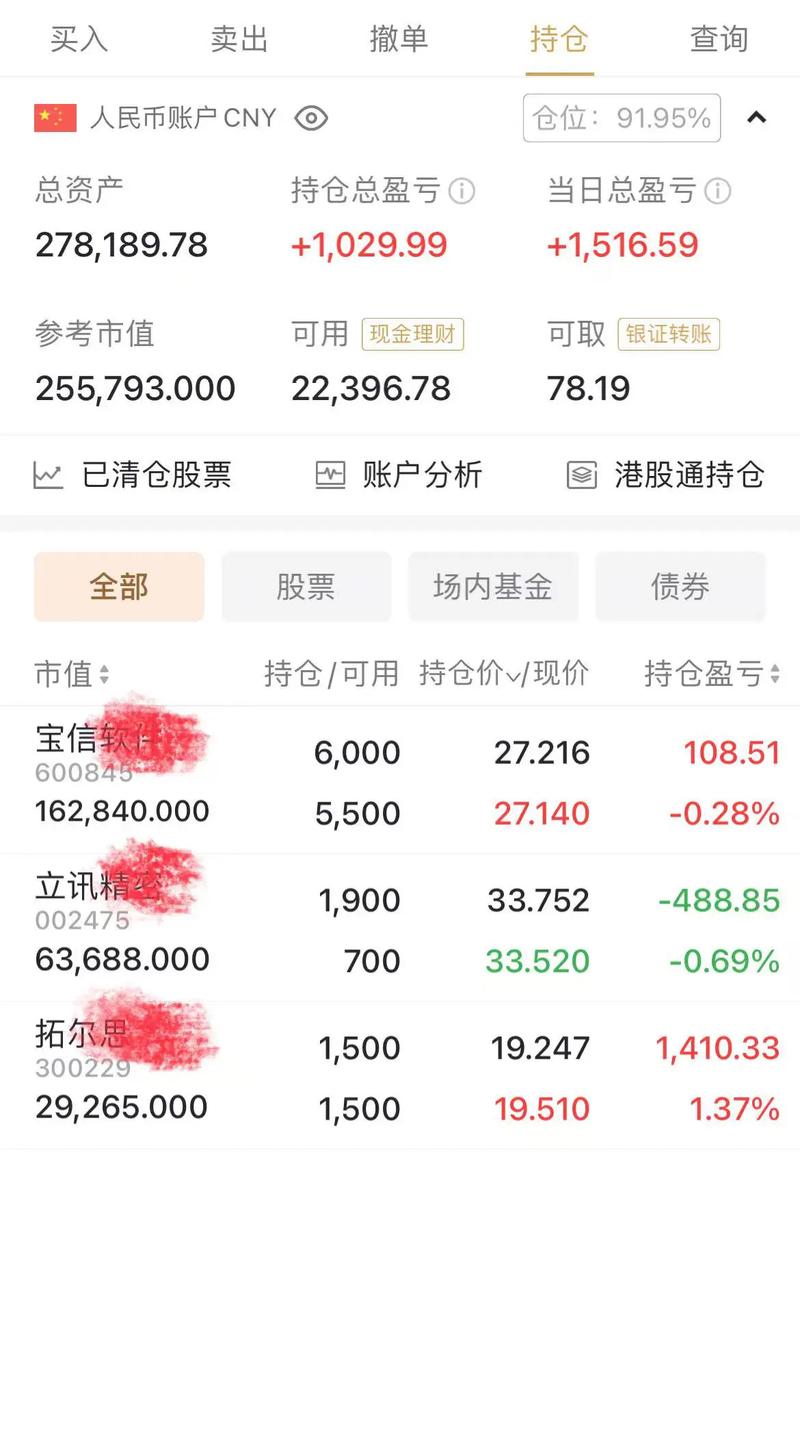 大盘暴涨个股被压盘（大盘涨个股故意压盘不涨