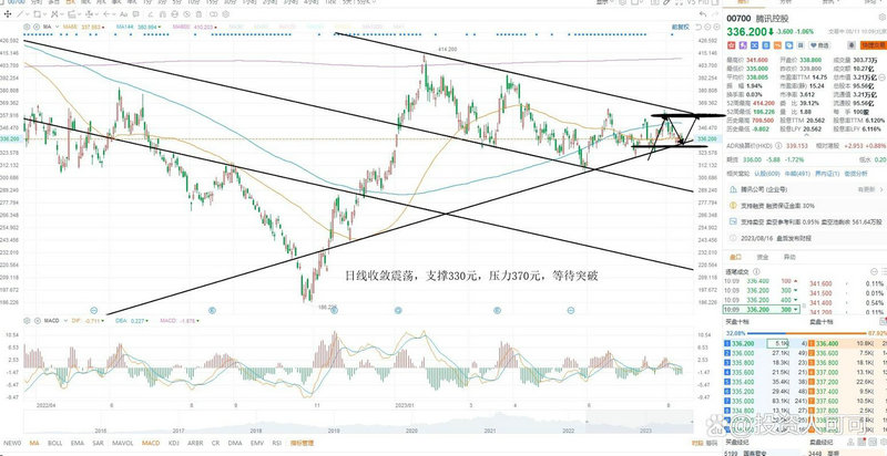 镨钕氧化物股票（金属镨钕上市公司）