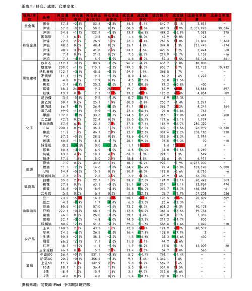 竞价分时一会涨停一会跌停（竞价涨停然后撤单