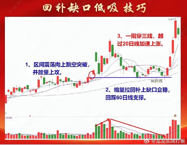 中新股后几日缴款（新股中签后卖股票缴款可以