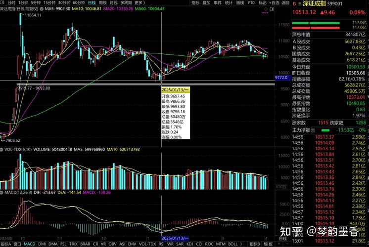 汽车mcu概念龙头股（中国十大mcu公司）