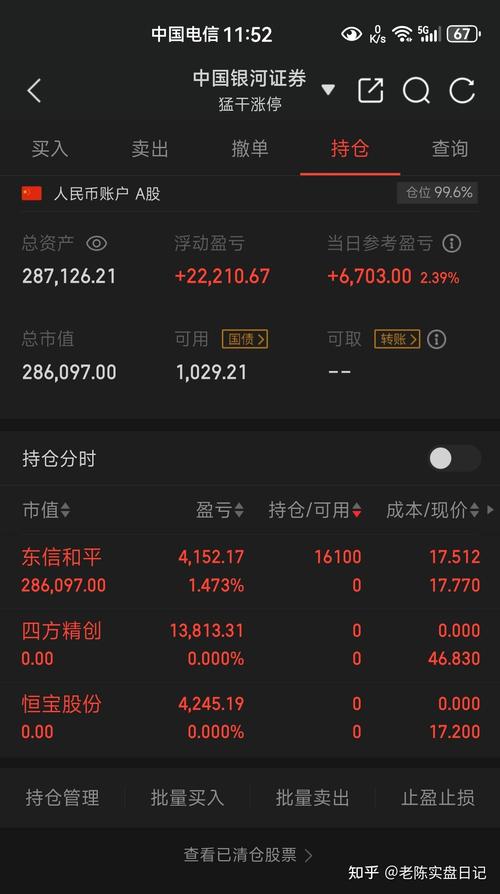 价值五剑是什么基金（每月定投100元有意义吗）