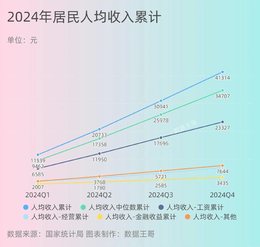 普通股和优先股比例（普通股和优先股权利）