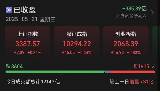 以大消费为主题的基金（大消费基金是指哪些）