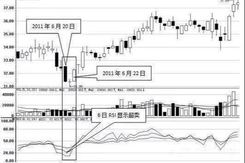 中粮科技诊股（中国科技最新消息）