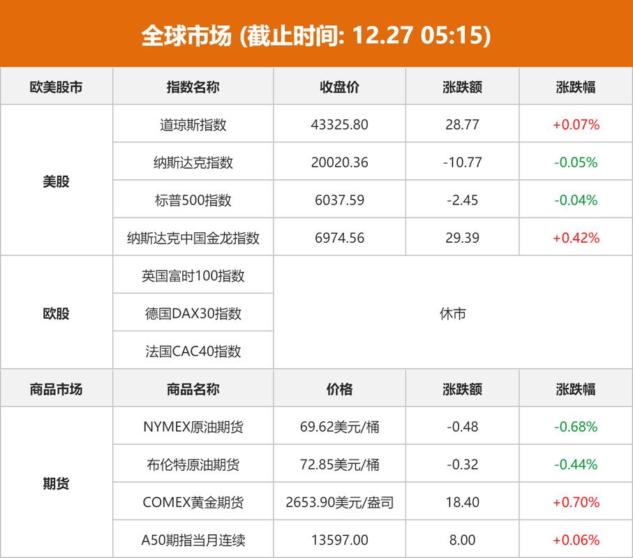 光刻胶概念当天上涨0.52% 主力资金净流入1755.3万