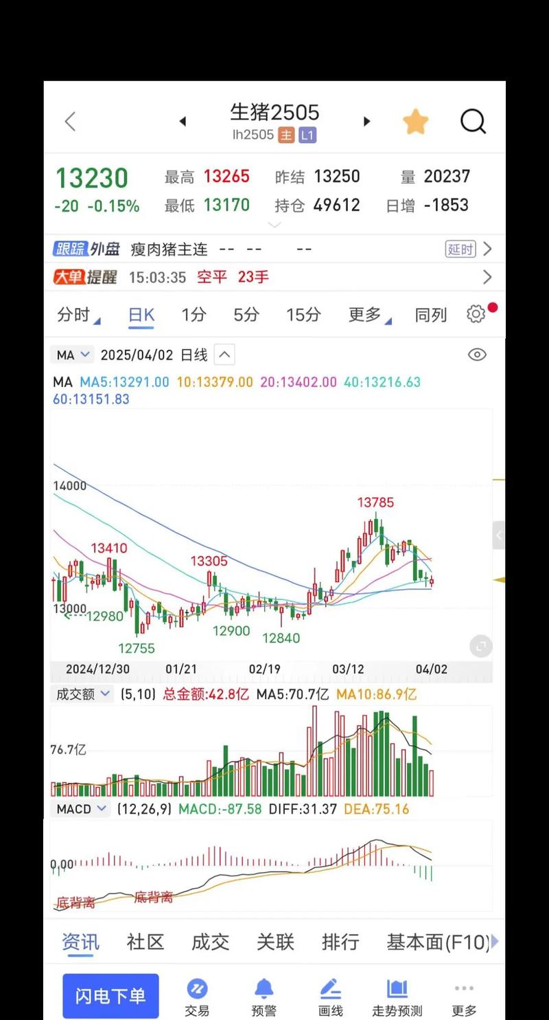 科创主题基金有哪些（科创板基金首批7只）