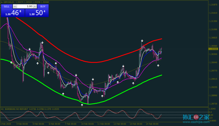 字节跳动怎么还没有上市，难道有其它原因